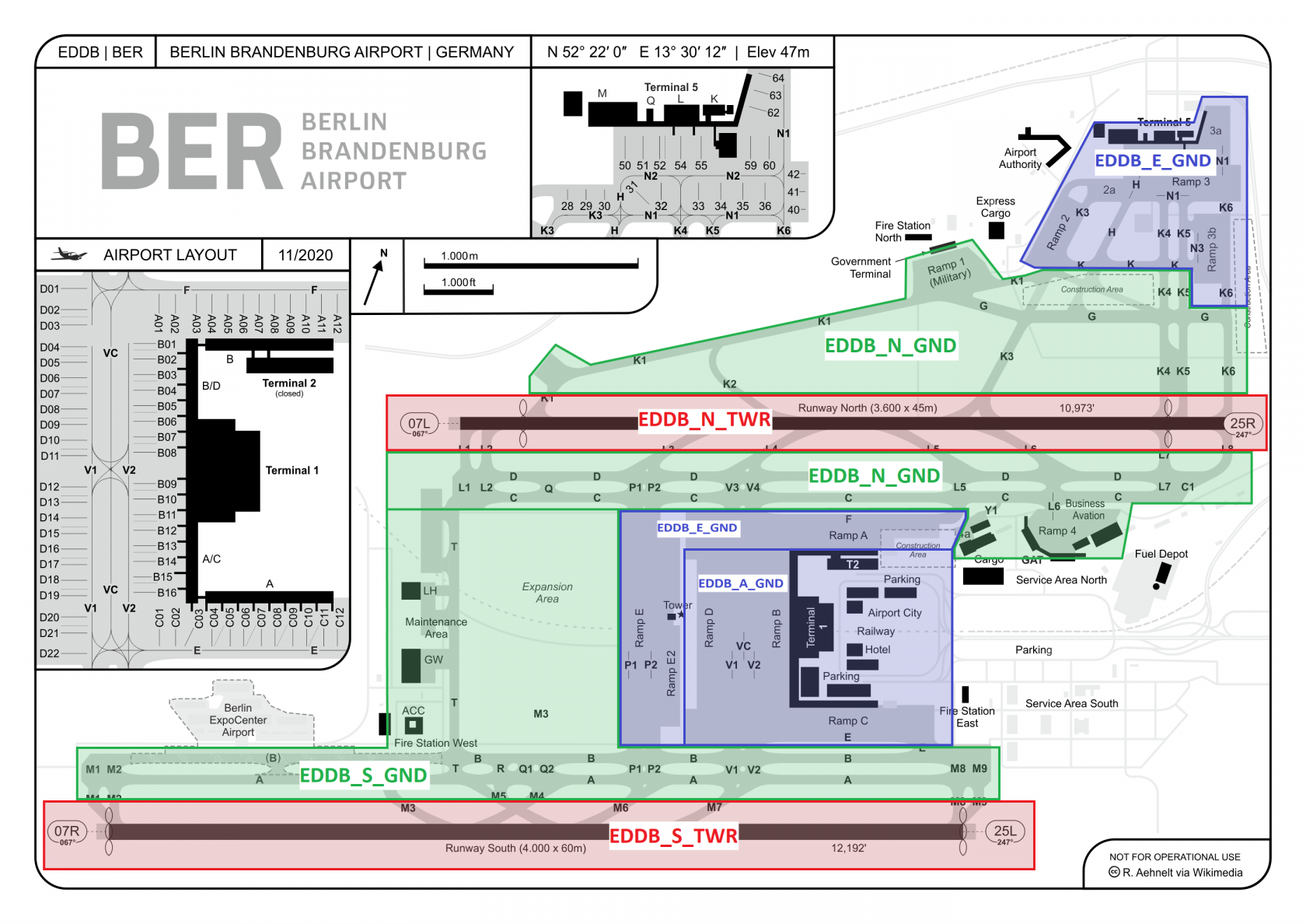 EDDB_Ground_Stations_Overview.png