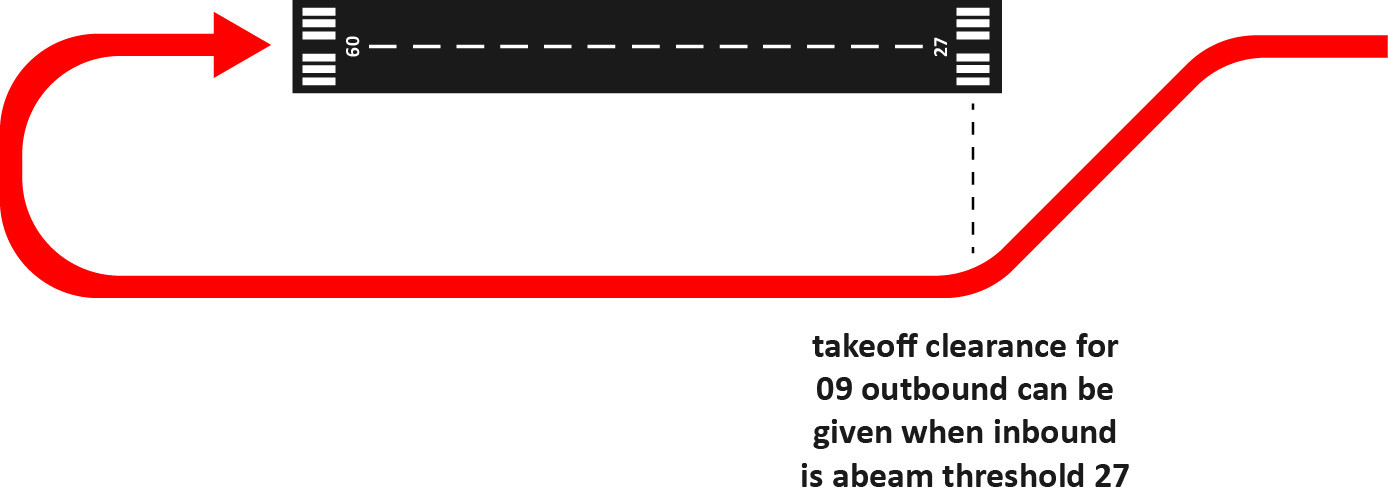 EDFM visual circling.jpg