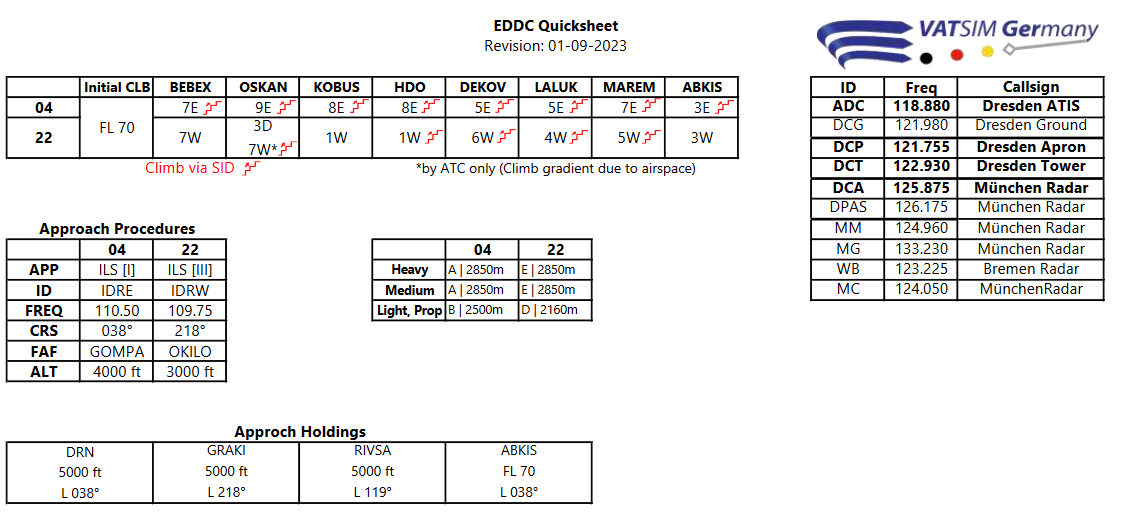 EDDC_Quicksheet.png