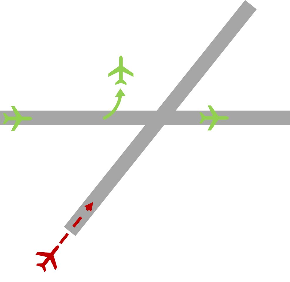 Intersecting Runways 4.png