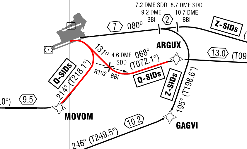 Mit freundlicher Genehmigung der DFS Deutsche Flugsicherung GmbH. Nicht für navigatorische Zwecke geeignet.​