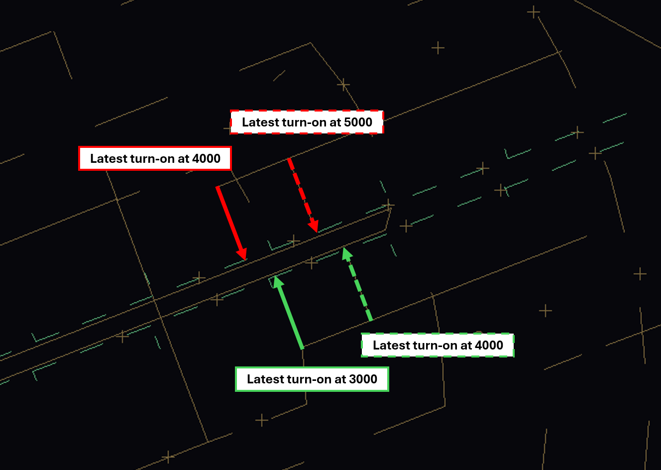 EDDB Turning Areas.png