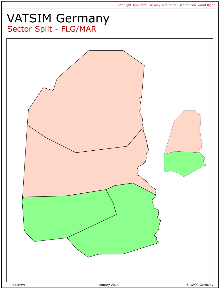 Splits_MAR-FLG.png